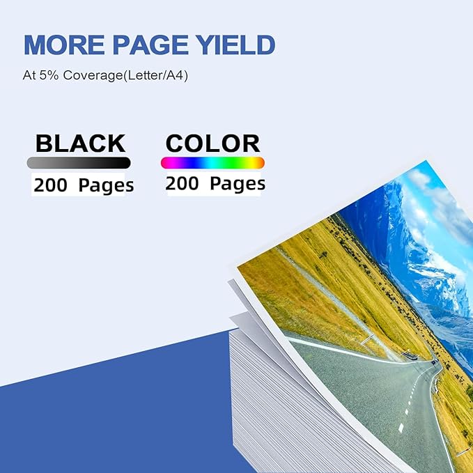 LC401XL MFC-J1010DW Ink Cartridges for Brother Printer LC401XL LC401 for MFC-J1010DW MFC-J1170DW MFC-J1012DW MFC-J1800DW MFC J1010DW - 4 Pack High Yields Black Cyan Magenta Yellow (LC401-BKCMY)-DeskLoop Office