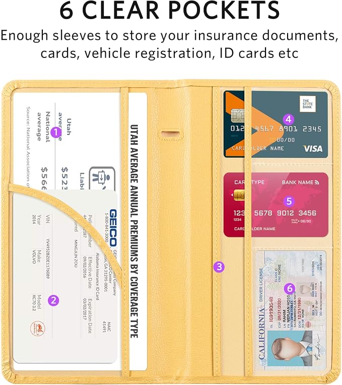 CoBak Car Registration and Insurance Holder - Image 2