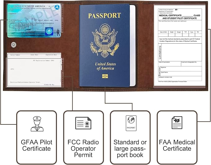 Pilot Wallet Passport Holder - Image 2