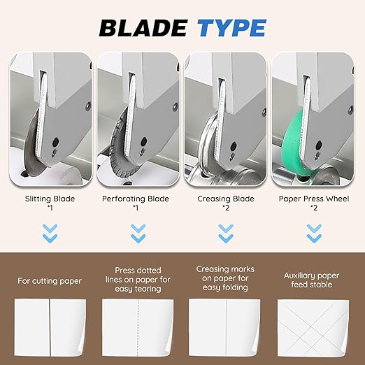 Mxmoonant Electric Creasing Machine with Adjustable Speed 0-100r/min, Paper Creaser Perforator Cutter Folder for Cards Invitations Tickets 110V-DeskLoop Office