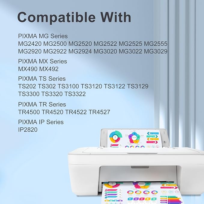 TEINO 245XL Ink Cartridge Replacement for Canon Ink 245 and 246 245XL 246XL Combo Pack for PIXMA MX490 MX492 MG2522 TR4520 MG2520 MG2922 TS3322 TS3122 Printer PG 245 and CL 246 (Black Tri-Color)-DeskLoop Office