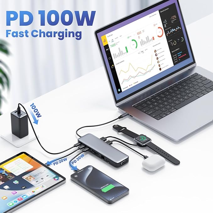 USB C Hub Laptop Docking Station Dual Monitor,14 in 1 Multiport Adapter with 4K HDMI,VGA,8 USB C/A Ports,100W PD Fast Charging,Audio&Mic,SD&TF,USBC Dongle for MacBook/Dell/HP/Lenovo ThinkPad/Surface-DeskLoop Office