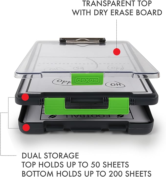 Dexas Clearview Clipcase clipboard13.75 X 9.5 in, Stay Organized and Dry. Ideal - Image 4