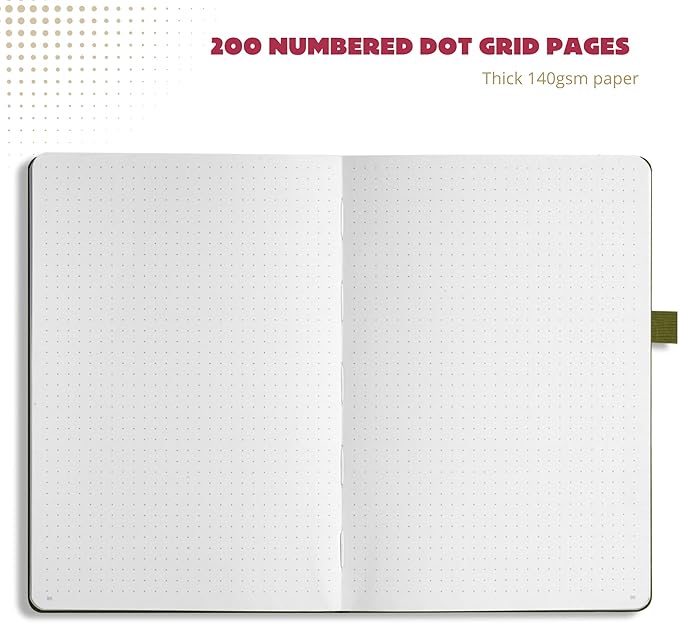 Dotted Journal – 140gsm Bleed Proof Thick White Paper – 200 Numbered Dot Grid Pages – 5.8 x 8.3 inch Bullet Dotted Notebook-DeskLoop Office