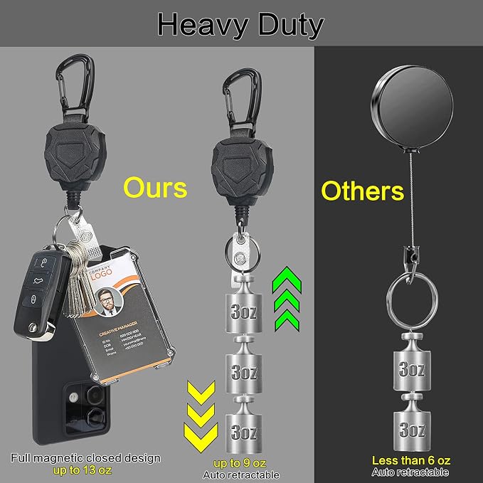 AIDSOTOU Heavy Duty Retractable Keychain Carabiner Badge Reel ID Badge Holder - Image 5