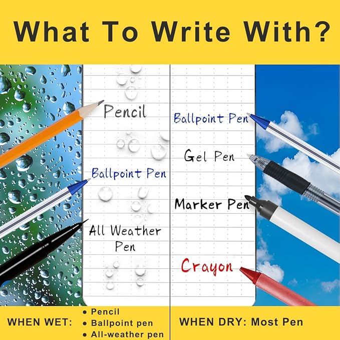 Weatherproof Top Spiral Notebook 3x5 Pocket Notepad with Waterproof Paper and Hard Cover, 100 Pages per Steno Pad, Graph Pattern (3" x 5", Yellow)-DeskLoop Office