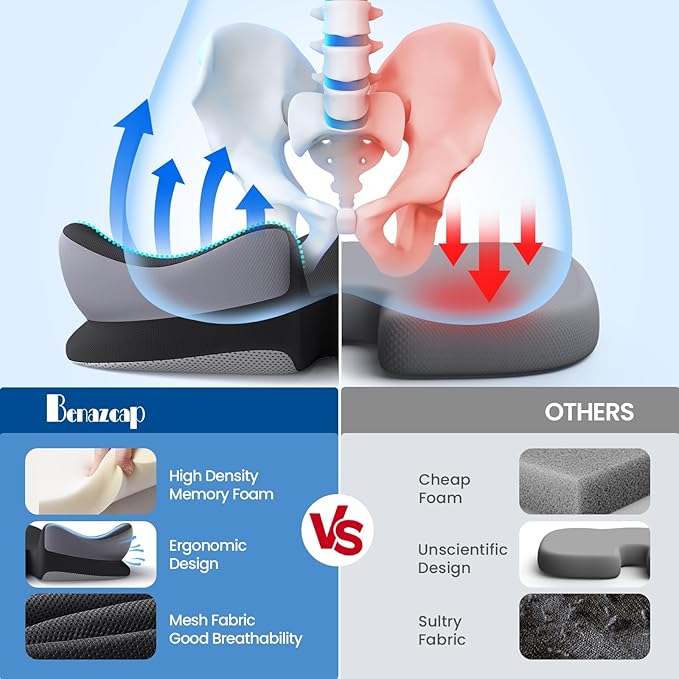 Benazcap Large Seat Cushion for Office Chair Memory Foam Coccyx Pain Relief Cushion Pillow for Back Support Non-Slip Seat Pad-DeskLoop Office