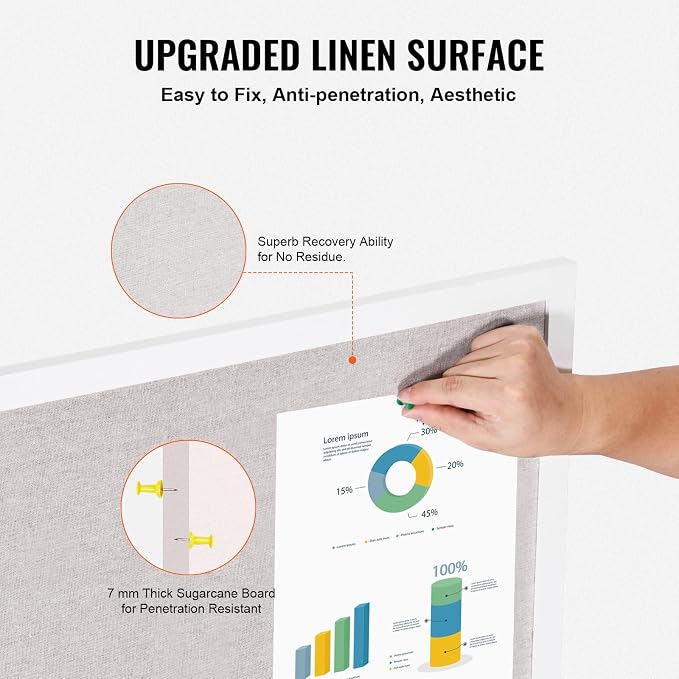 VEVOR 48"x36" White Cork Board - Image 3