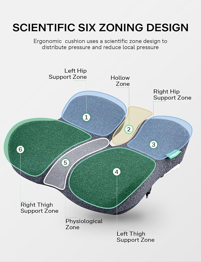 Seat Cushion, SC 200G Seat Cushions for Office Chairs, Car Seat, Wheelchair - Sciatica & Tailbone & Coccyx Pain Relief Pillow for Driver Sedentary People（Size:22.8 * 16.5 * 4.3 in-Grey）-DeskLoop Office