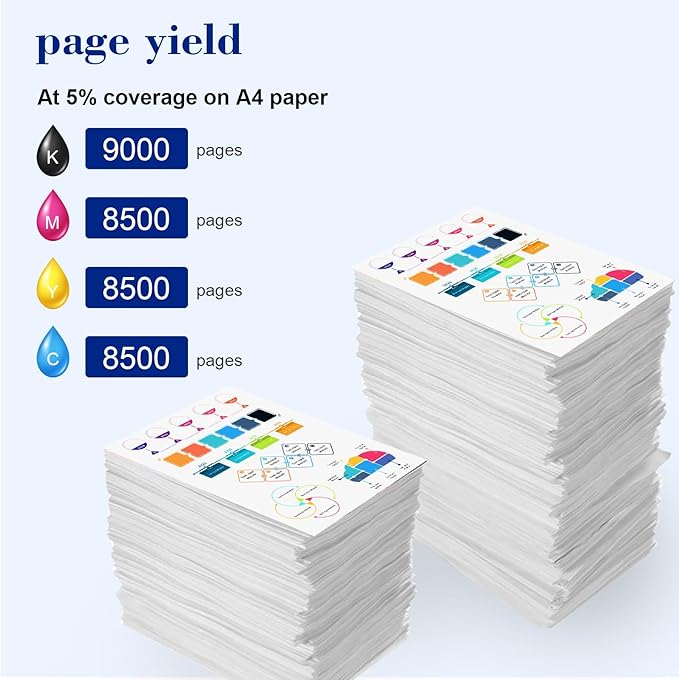 Pristar Compatible with HP 31 32XL Ink Bottle Set Compatible with HP Smart Tank 7301 7001 7602 5000 6001 5101 5102 5103 Plus 651 551 455 457 450 All-in-One Printer (165 ML 32XL Black Ink 100 ML 31 CMY-DeskLoop Office