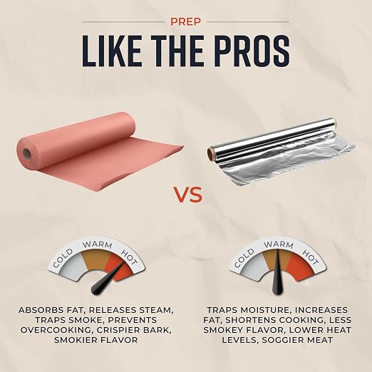Bryco Goods Pink Butcher Paper Roll - Image 8
