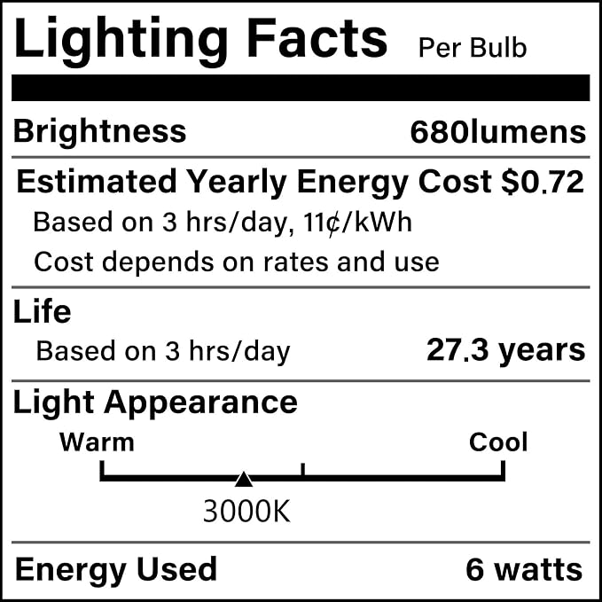 Industrial Bedside Lamps for Nightstand Set of 2 - Image 8