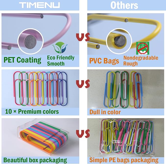 Jumbo Paper Clips, 4 Inches 10 Pcs Large Paper Clip Holder - Image 4