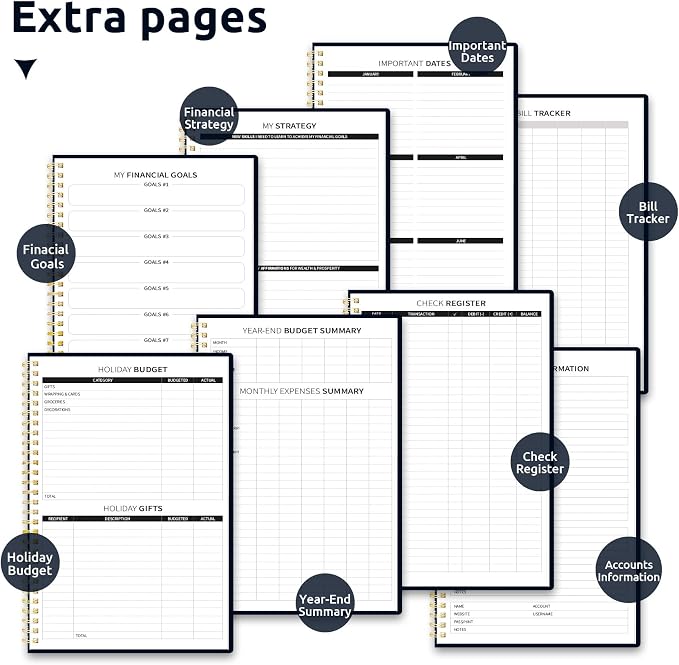 Budget Planner - Monthly Budget Book - Image 6