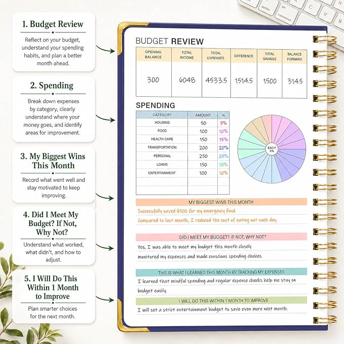Budget Planner - Monthly Budget Book - Image 7