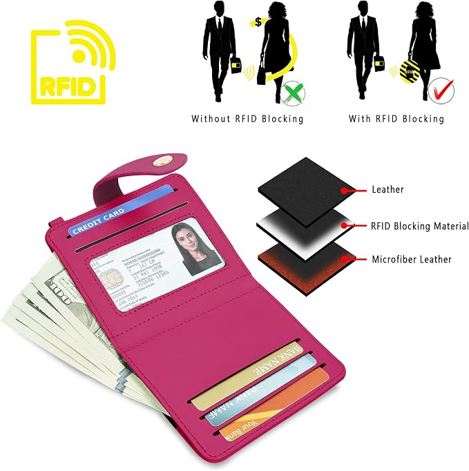 Airkit Small Wallet Women RFID, PU Leather Card Holder - Image 6