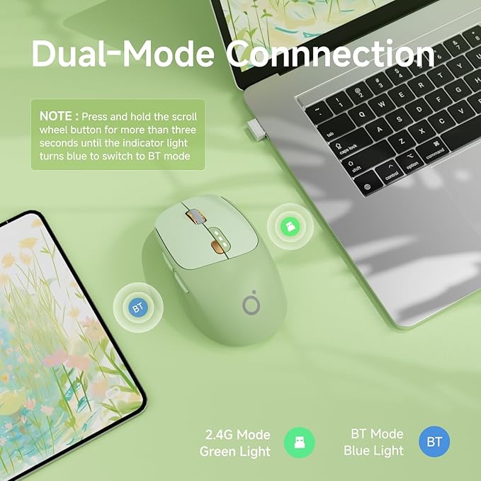 EWEADN Q5 Wireless Mouse, Bluetooth & 2.4G Quiet Computer Mouses with 1600 DPI, Battery Level Display, Ergonomic Office Mouse,6 Button Portable Cute Cordless Mice for Laptop/PC/Mac- Green-DeskLoop Office