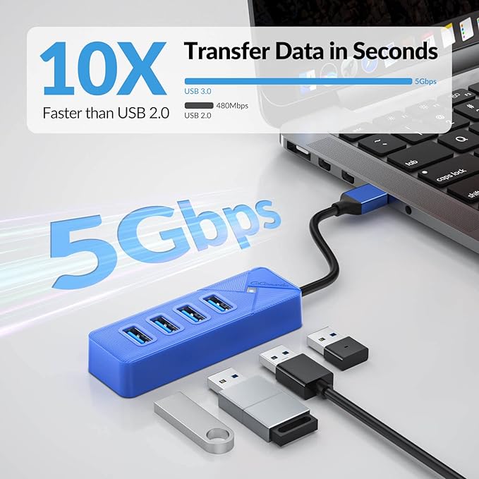 4 Port USB 3.0 Hub, 5Gbps Multi Ports USB Splitter USB Expander for Laptop, Computer, PC, PS4, Xbox, Printer, Keyboard, Mouse, Compatible with Windows, Mac OS, Linux (Blue, 15cm)-DeskLoop Office