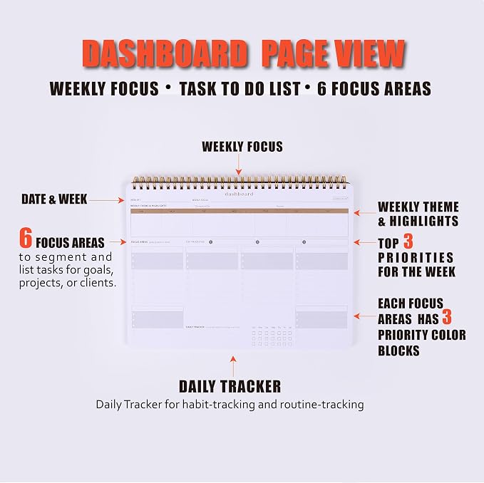 ZERONE CENTRE Productivity Weekly Planner - Image 3