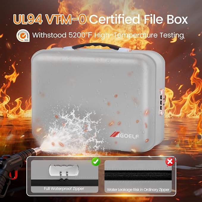 Fireproof Document Box with Lock, 5200°F Fireproof Water Resistant Hard Case - Image 3