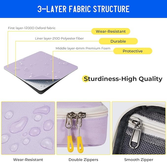 ECHSRT Big Pencil Case, Aesthetic Portable Zipper Pencil Bag with Hidden Pocket, Special Pouch for Men Women Adults, Stationery Organizer Pen Cases for Office Travel, Light Purple-DeskLoop Office