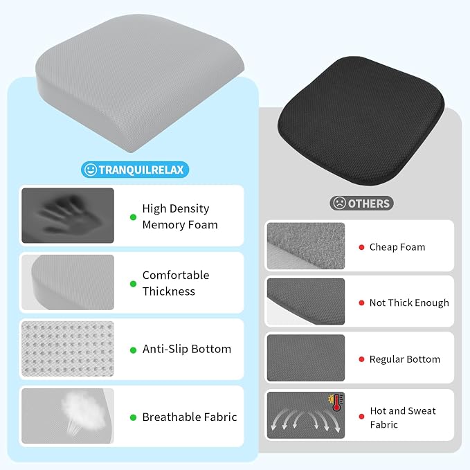 TranquilRelax XLarge Seat Cushion, Memory Foam Cushion - Image 5
