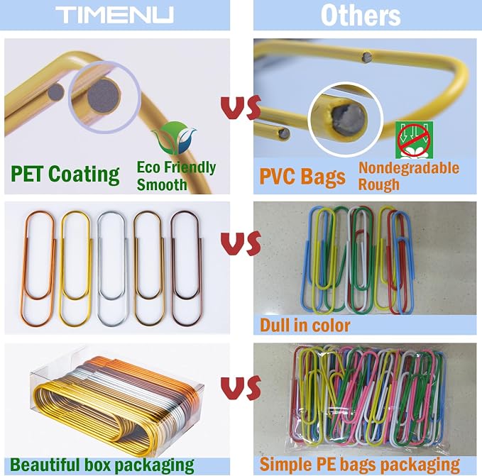 4" Inch Big Paper Clips - Image 5