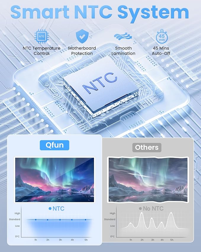 13 Inch Laminator Machine 11x17 with Laminating Sheets Personal Laminator for Teachers, 60S Warm Up Cold Thermal Lamination Machine for Home Office, A3 Laminating Machine Portable Paper Laminate Kit-DeskLoop Office