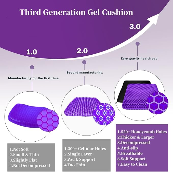 Gel Seat Cushion for Long Sitting, Double Thick Office Desk Home Wheelchair - Image 2