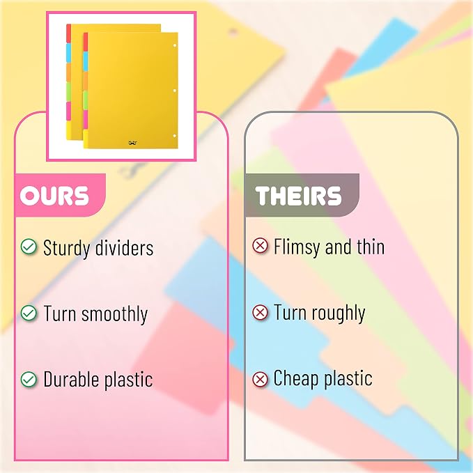 Mr. Pen- Dividers for 3 Ring Binder, 2 Sets, 6 Pack/Set, Binder Dividers - Image 6