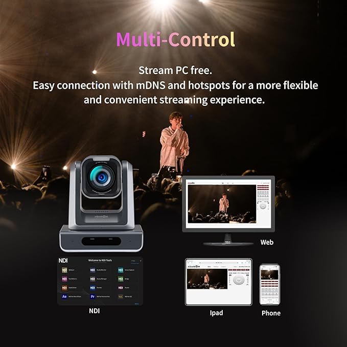 4K Native NDI|HX3(Certified) PTZ Camera PoE, 18X Optical Zoom, Simultaneous HDMI & SDI outputs, RTSP/RTMP(s)/SRT, Standalone IP Live Streaming to YouTube, Twitch for Meeting, Church, Event, Teaching-DeskLoop Office