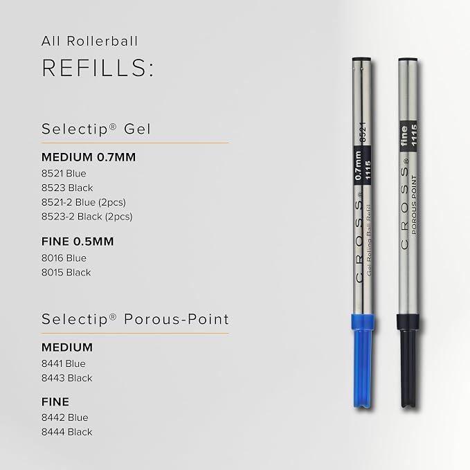 Cross Selectip Gel Rollerball Pen Refill - Image 8
