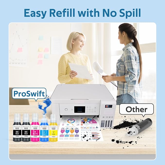 522 High Capacity Ink Refill Bottles Combo Pack Remanufactured for Epson 522 EcoTank Ink Works with EcoTank ET-2400, ET-2720, ET-2800, ET-2803, ET-2840 (5 Pack,550ML, Not Sublimation Ink)-DeskLoop Office