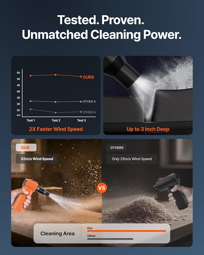 Compressed Air Duster, 000RPM Ultra-Powerful Electric Air Duster | 8000mAh - Image 9