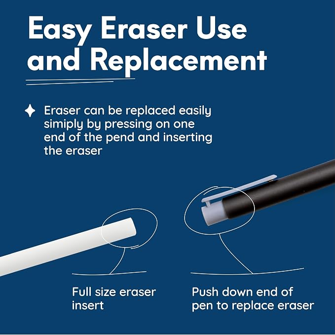 MozArt Eraser Pen Set 2 Pens + 10 Jumbo Refills - Image 3