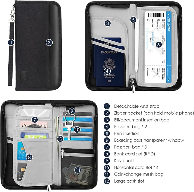Boonbery Passport Holder Family, RFID Blocking Travel Passport Wallet - Image 7