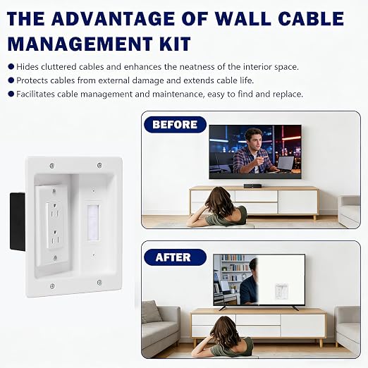 Wall Cable Concealer Management Kit, Recessed Outlet Behind TV - Image 5