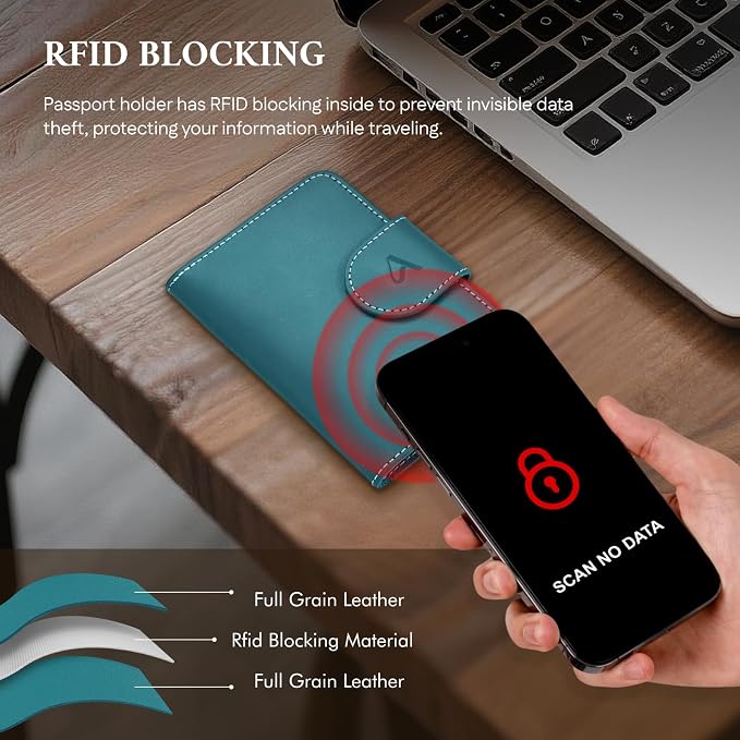 ALLIVE Rfid Passport Holder for Travel Women & Men, Passport Cover Wallet - Image 3