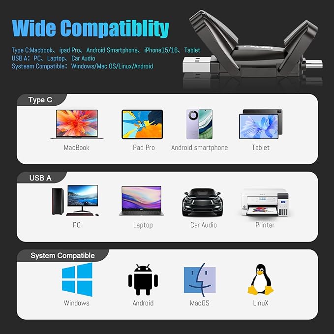 External SSD USB Flash Drive 256GB, Up to 550MB/s 2-in-1 Type C+ USB A USB3.2 Gen2 Solid State Thumb Drive SSD Stick for iPhone 15/16/Android/Windows/Mac/PC/Laptops-DeskLoop Office