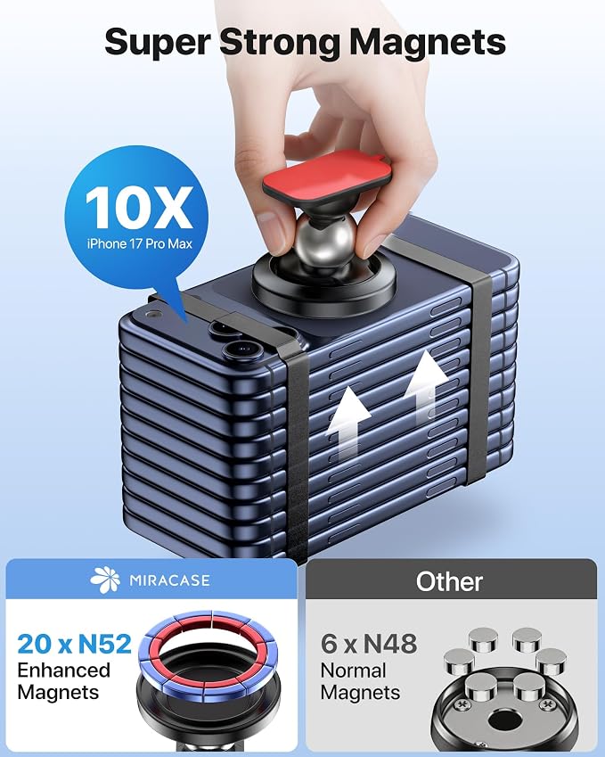 Miracase Latest Upgrade for MagSafe Car Mount Small Phone Holders for Your Car - Image 5