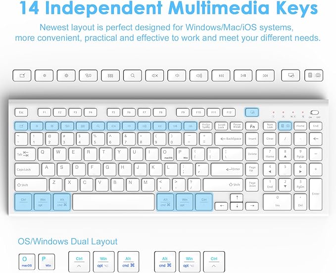 FENIFOX Wireless Keyboard Mouse Combo, Ergonomic Rechargeable Silent Quiet Slim Compact Full-Size USB C with Number Pad Flat Soft Cover for PC Computer Laptop Mac MacBook iMac TV Windows OS - White-DeskLoop Office