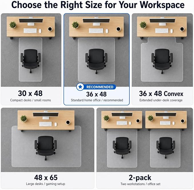 Office Chair Mat for Carpet: 36" x 48" Plastic Heavy Duty Computer Desk Mats - Image 2