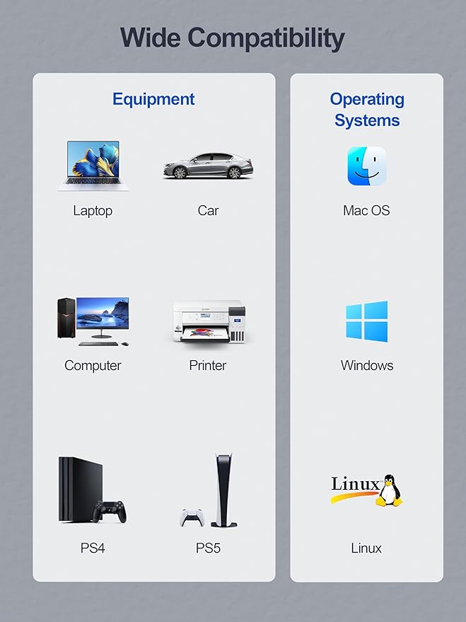 USB 3.0 Hub,4 Port USB Splitter Extender Portable Adapter Multiport Data Hub for Laptop,Xbox, Flash Drive,HDD,Console,Camera,Keyborad,Mouse Windows,Mac OS PC,Not Designed to Charge Devices-Pink-DeskLoop Office