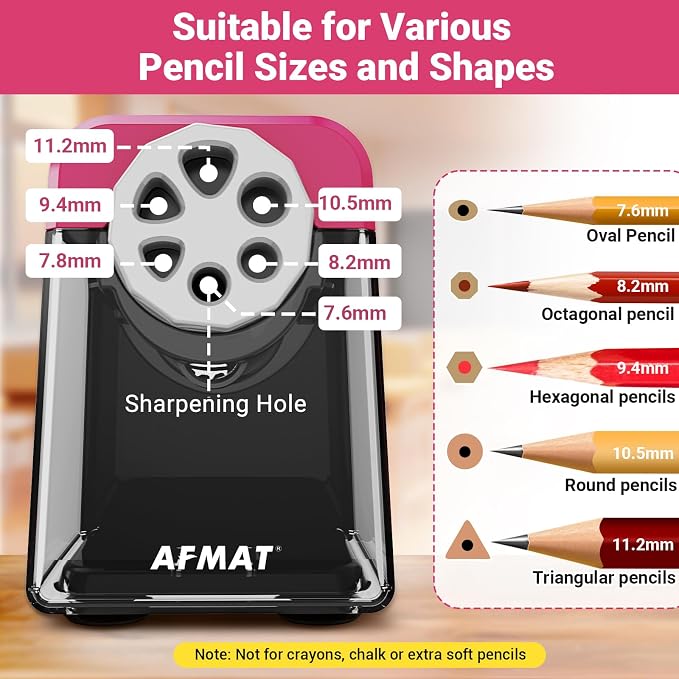 AFMAT 6-Hole Electric Pencil Sharpener - Image 2