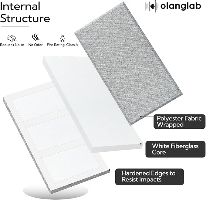 Olanglab Fiberglass Acoustic Wall Panels 4 Pack, 11.8'' x 23.6'' Sound Panels - Image 7