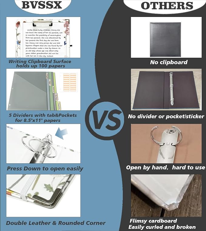 3 Ring Binder 2 Inch for 8.5"x11" Paper, Three Ring Binders - Image 3