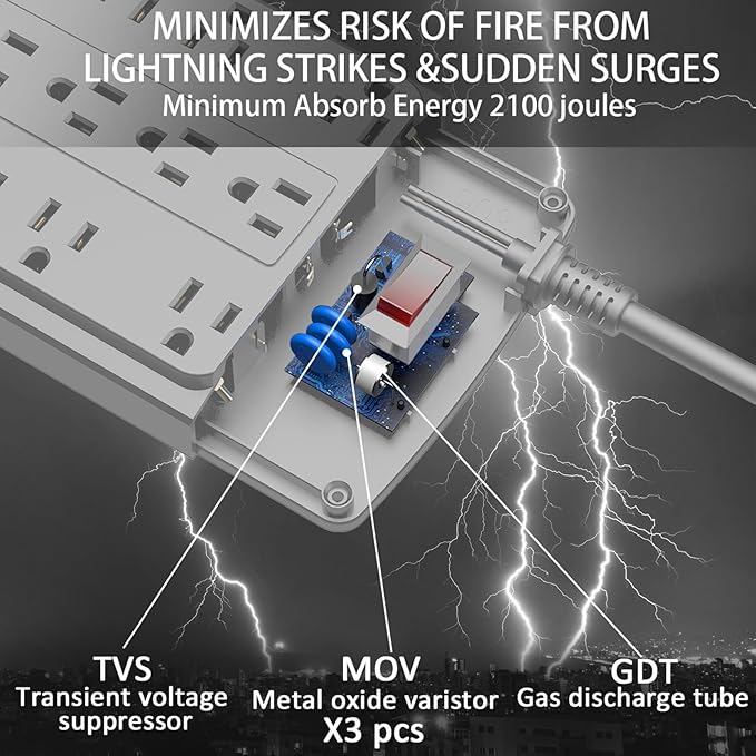 18 Outlets Surge Protector Power Strip - 10 Feet Flat Plug Heavy Duty Extension Cord with 18 Widely Outlets and 4 USB Ports, 2100 Joules, Grey, ETL Listed-DeskLoop Office