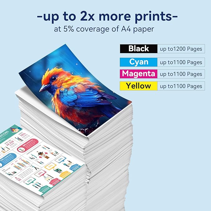 910XL Ink Cartridges Combo Pack Replacement for HP 4 Pack Black and Color 910XL Ink Cartridges HP910 HP910XL for Officejet Pro 8025e 8015e 8028e 8035e 8025 8035 8020 Printer (BK/C/M/Y)-DeskLoop Office