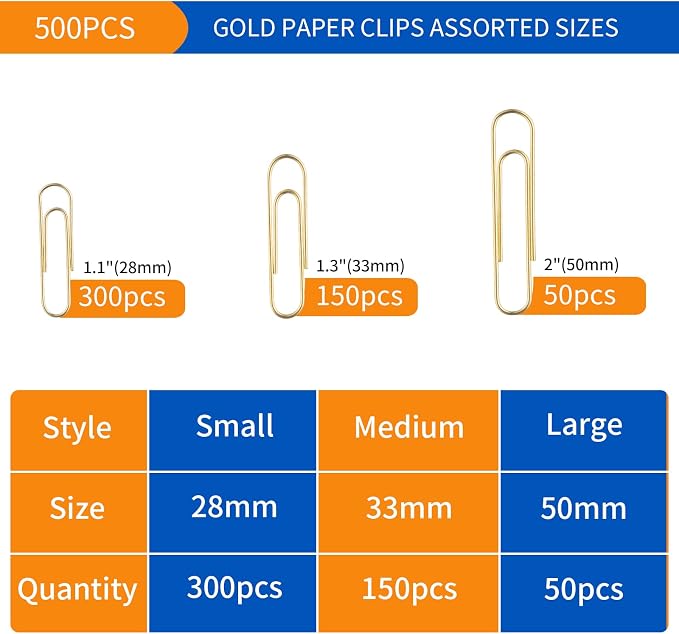 FUDAO FAMILY Assorted Sizes Paper Clips - Image 2