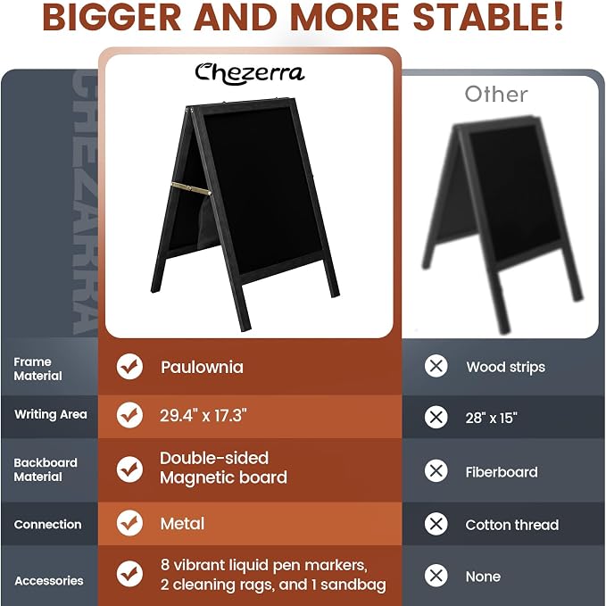 Chezerra A Frame Chalkboard Sign, Wooden Standing ChalkBoards Set - Image 4